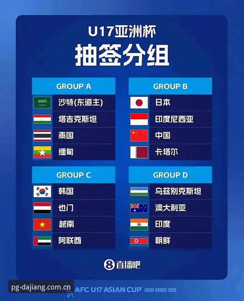 大江体育iOS版 U17世界杯抽签结果揭晓,中国足球小将必备赛事分析指南