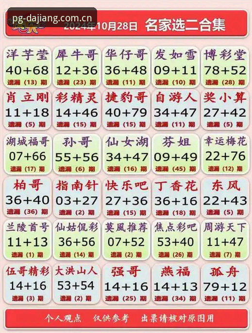 JDJ战报查询哪个好 JDJ战报查询哪个好?技术评测最新动态揭晓大江体育官网的差异化优势